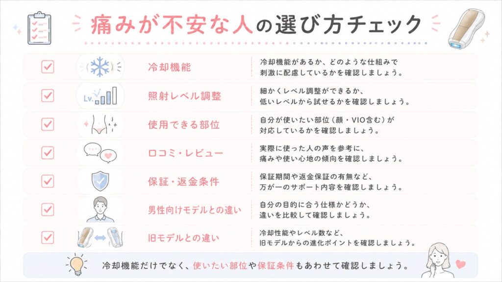 痛みが不安な人の選び方チェック