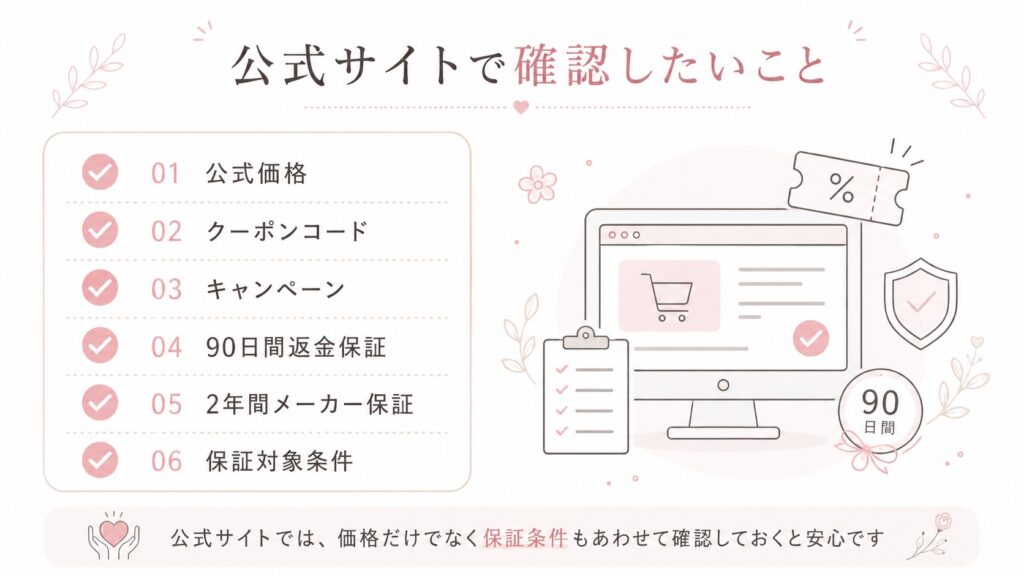 表示価格と実質価格の違い