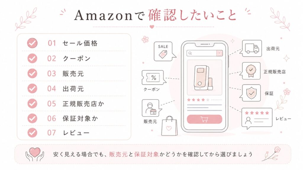 Amazonで購入する